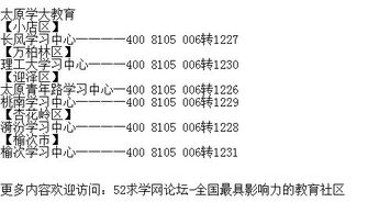 数学辅导全攻略：从定义到师资，轻松解决孩子数学学习难题