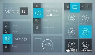 UI与UE设计全解析：打造直观易用的数字产品界面与流畅用户体验