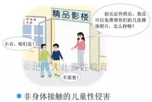 生殖健康咨询师：专业解答生育避孕困惑，让健康更简单快乐