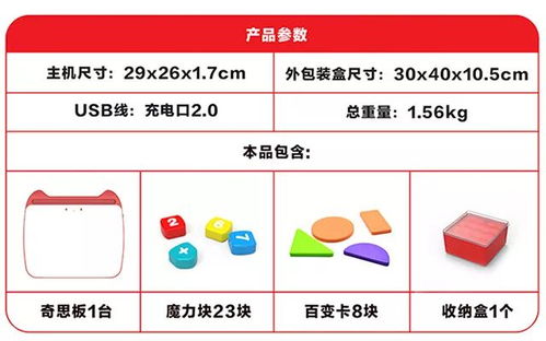 六年级数学辅导全攻略：轻松衔接初中，培养孩子数学思维与解题能力