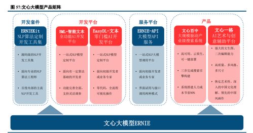 田超：从AI实验室到行业领袖，揭秘自然语言处理与多模态学习的突破之路