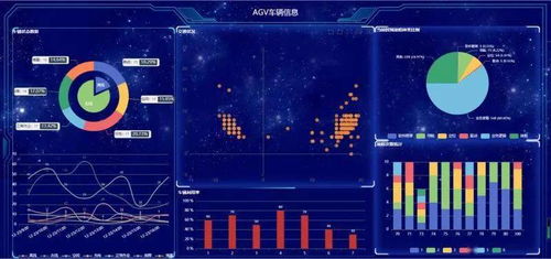 生产线平衡优化指南：告别忙闲不均，提升生产效率30%的秘诀
