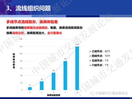 刘家炜的学术与职业成长轨迹：如何通过跨界思维实现创新突破与个人成就