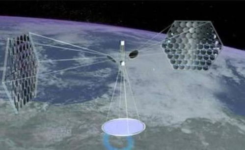 太空翼技术：如何让航天器在太空中优雅展开，实现高效能源收集与多功能集成