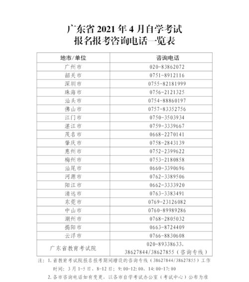 5184广东自考网：一站式解决报名、查分、备考难题，让自考更轻松高效