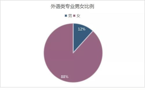 广州大学专科：高考失利后的明智选择，开启技能成才新路径