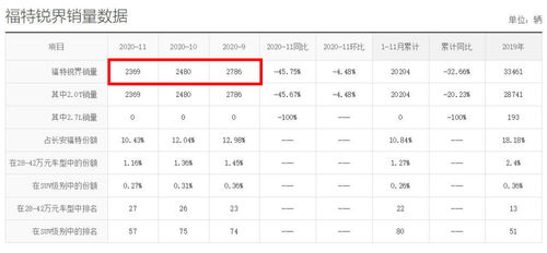 六级评分标准全解析：轻松突破600分，告别425分边缘徘徊的困惑