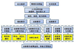 华兴教育：个性化教学引领者，让每个孩子找到专属成长路径