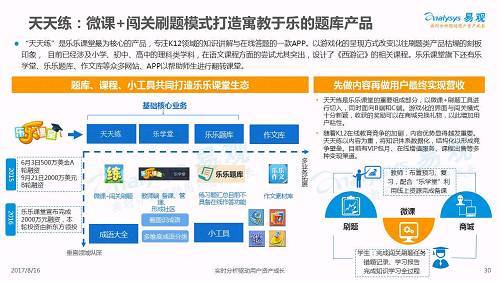 青岛新东方：一站式解决留学考试与K12辅导，让学习更高效快乐