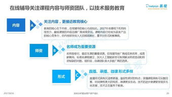 青岛新东方：一站式解决留学考试与K12辅导，让学习更高效快乐