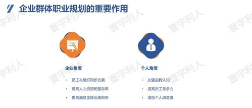 员工职业生涯规划：企业如何帮助员工绘制成长地图，实现职业目标与个人发展