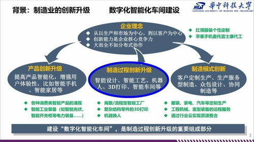 会计发展前景：数字化转型下的职业机遇与挑战，助你轻松规划未来