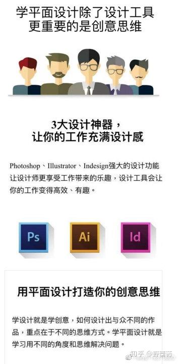 学习平面设计：从零基础到精通，轻松掌握设计技能与职业发展