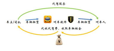 掌握PDPC法：轻松应对复杂决策，避免项目风险与失败痛苦