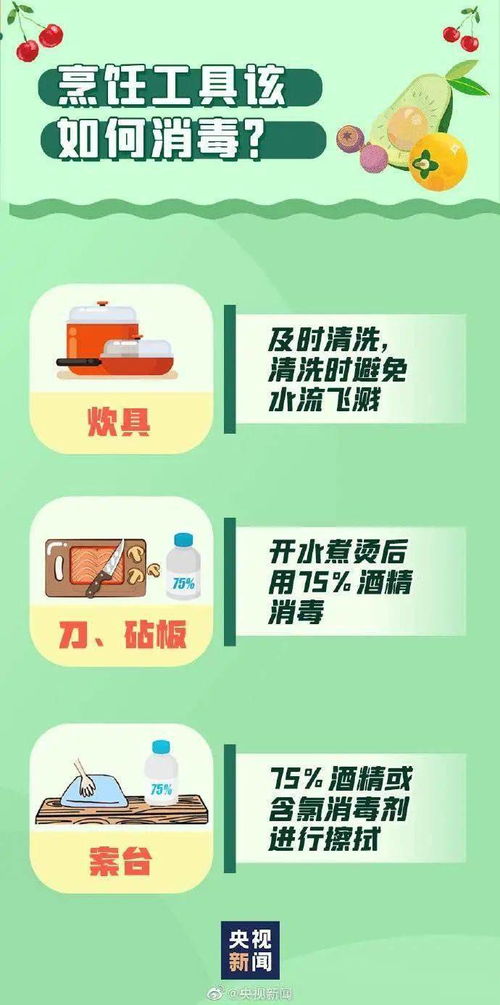 食品安全师报考指南：轻松掌握报名条件与职业发展，让您吃得放心