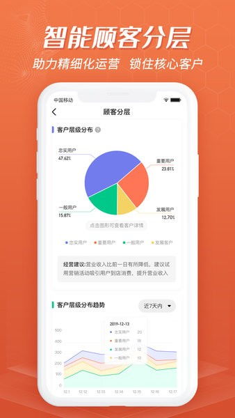 OpenLab：告别繁琐纸质记录，智能管理实验室数据，提升科研效率与协作