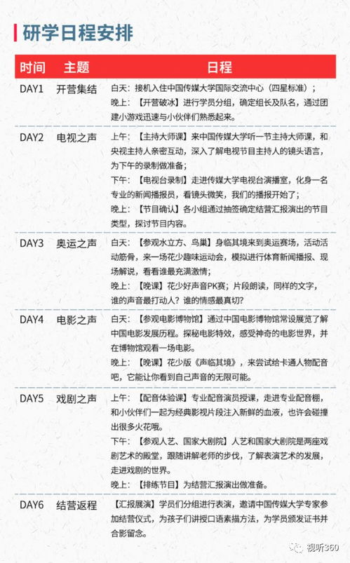 北京舞蹈学院分数线全解析：轻松掌握报考秘籍，圆你舞蹈梦想