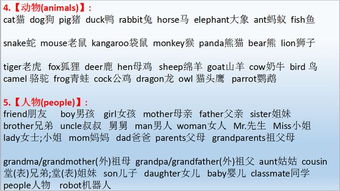 广州英语学习全攻略：从商务交流到日常提升，轻松掌握实用英语技能
