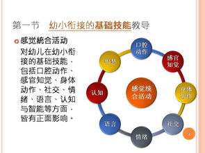 什么是感觉统合？儿童发展专家详解感觉统合定义、症状与训练方法，帮助孩子健康成长