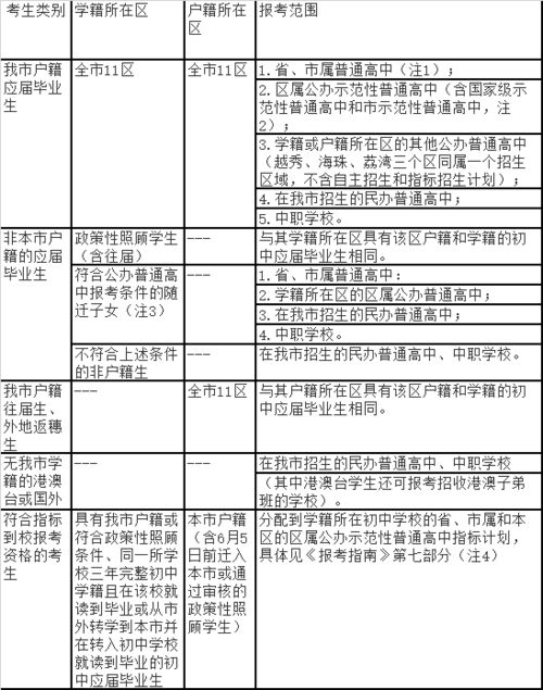 广州大学附属实验学校招生指南与学费详解：轻松搞定孩子升学规划