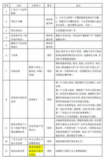 广州大学附属实验学校招生指南与学费详解：轻松搞定孩子升学规划