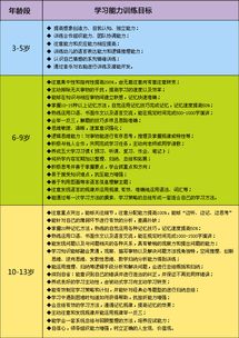 广州大学附属实验学校招生指南与学费详解：轻松搞定孩子升学规划