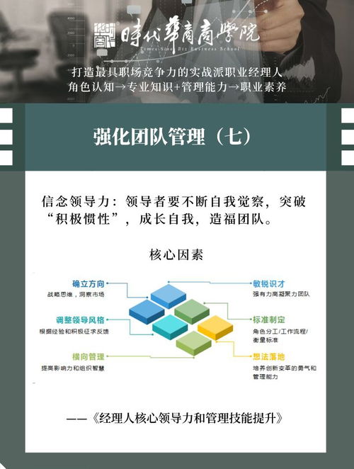 如何做好管理：从新手到高手的实用指南，轻松提升团队效率与个人领导力
