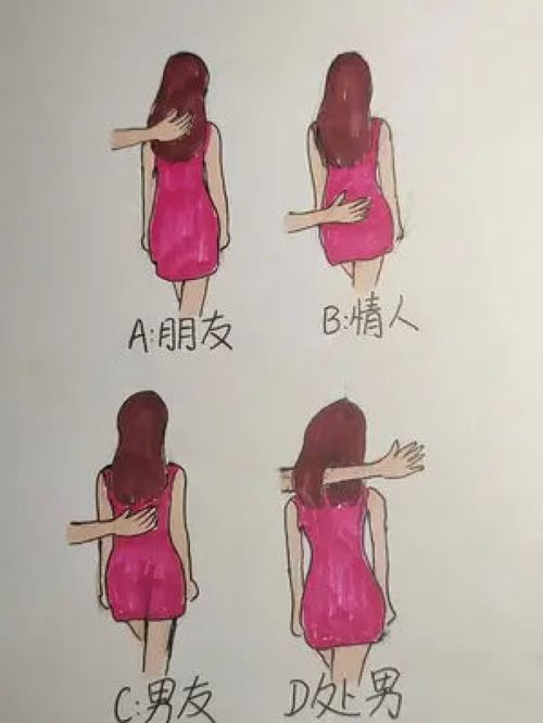 学动漫设计：从绘画基础到高薪就业，轻松掌握让角色活起来的魔法