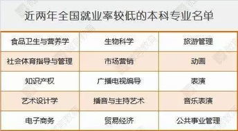 表演系全解析：从艺考到就业，助你轻松掌握表演艺术核心技能