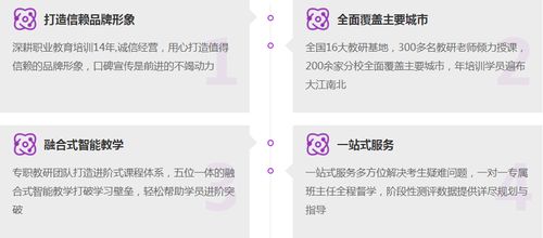 心理咨询师取消预约与资格取消全流程指南：轻松掌握专业处理技巧