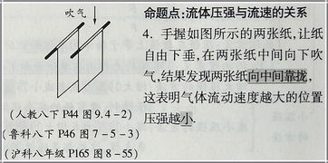杠杆原理公式详解：轻松掌握物理智慧，撬动生活与科技的奥秘