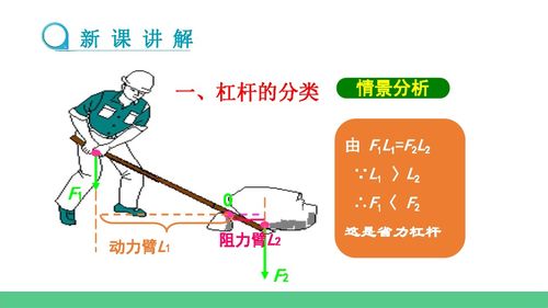 杠杆原理公式详解：轻松掌握物理智慧，撬动生活与科技的奥秘