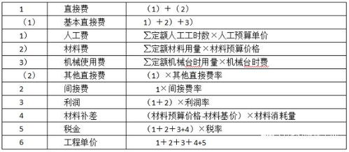 深职院分数线全解析：掌握录取门槛，轻松择校避坑