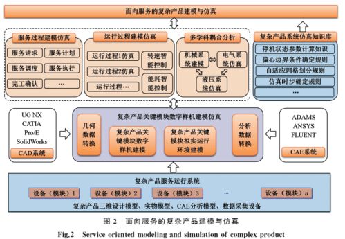 张鸿飞：跨学科复杂系统研究先驱，如何用智能算法解决医疗与工业难题