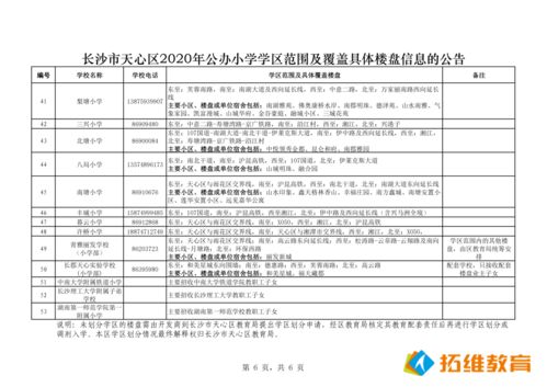 枫树山小学学区划分、招生政策与入学条件全解析，让孩子顺利入学无忧