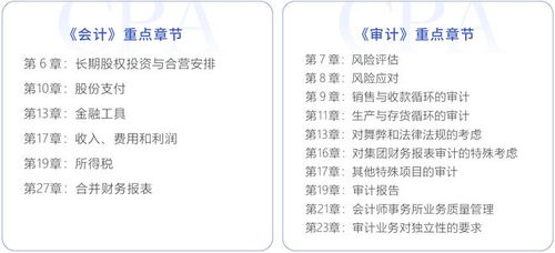 讲师资格证怎么考？快速掌握备考技巧与职业发展路径，轻松提升教学自信