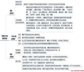 讲师资格证怎么考？快速掌握备考技巧与职业发展路径，轻松提升教学自信