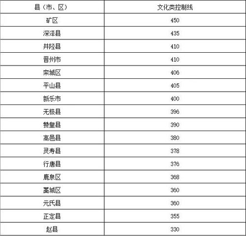 宜宾市一中招生录取全攻略：分数线、报考技巧与入学准备一站式解决