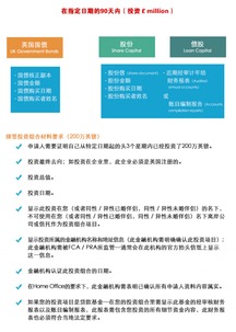 津桥留学移民服务全解析：一站式解决留学申请与移民费用难题