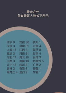 吉林艺术学院研究生处：一站式解决艺术考研全流程，轻松实现艺术梦想