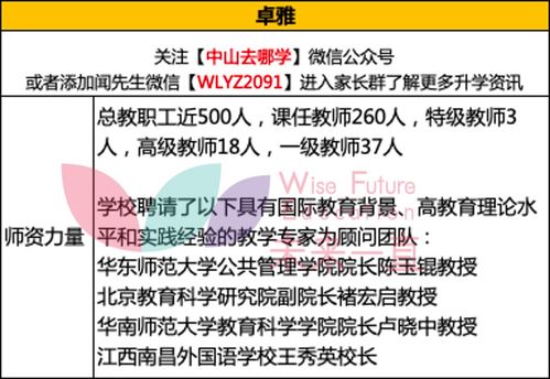 三里屯一中招生政策、师资力量与升学情况全解析，助您轻松择校