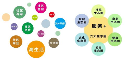 物业培训：提升专业能力，解决服务难题，让物业管理更高效