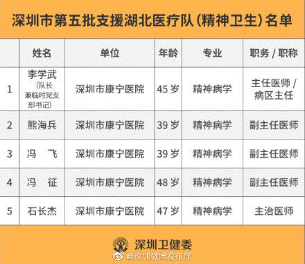 武汉心理咨询：轻松管理情绪，提升生活质量的专业指南